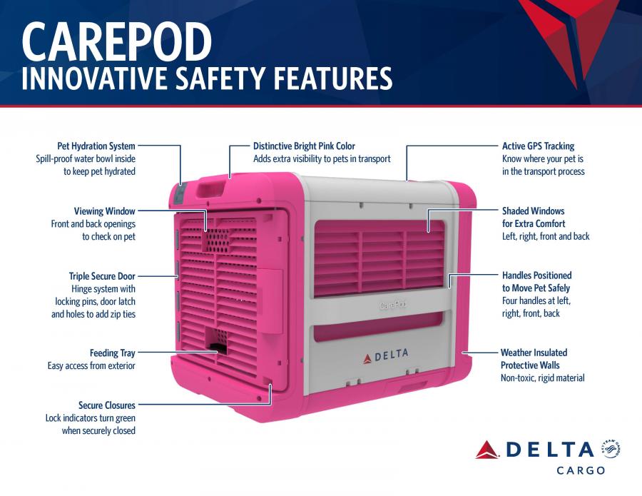 CarePod Features Infographic Metropolitan Airport News