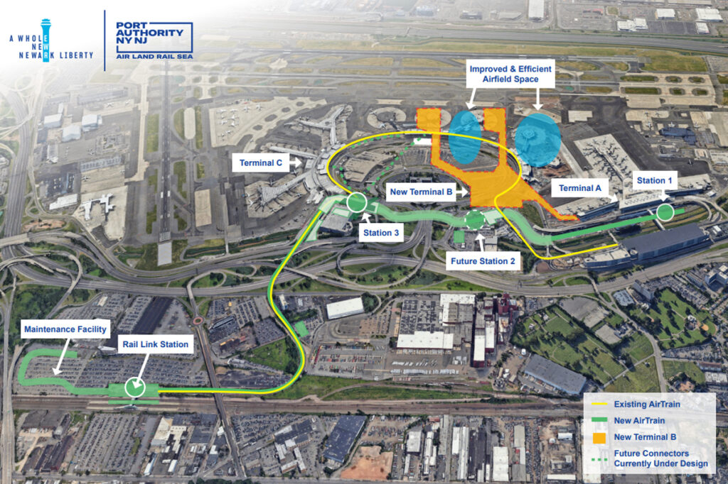 PANYNJ Breaks Ground on AirTrain System at Newark Liberty International Airport New York Airport EWR AirTrain Metropolitan Airport News