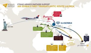 Together To New York - Etihad Airways Partners Help Launch Air Serbia's First Transatlantic Route New York Airport Etihad Airways Partners Support Air Serbia's First Transatlantic Route Launch (PRNewsFoto/Etihad Airways)
