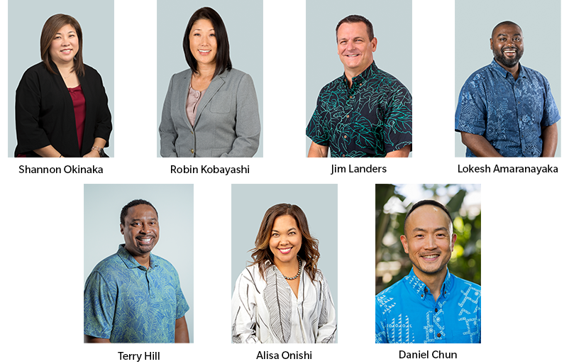 Alaska Air Group announces Interim Honolulu Leadership Team New York Airport Hawaiian Airlines Operations Interim Leadership