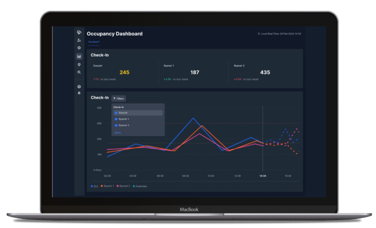 AeroCloud unveils new innovations